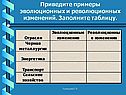 Примеры эволюционных и революционных изменений