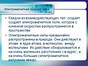 Электромагнитное поле