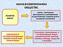 Наука в современном обществе