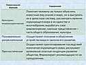 Помогает человеку не только объяснить известные ему знания о мире, но