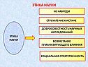 Этика науки