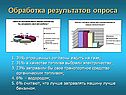 Обработка результатов опроса