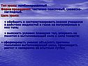 Тип урока: комбинированный