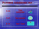 Условие плавания тел