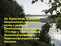 На Курострове, в деревне Мишанинской, что слилась потом с деревней