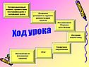 Атмосферное давление и высота