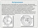Астрономия