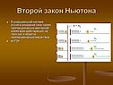 Второй закон Ньютона