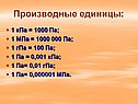 Производные единицы: