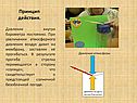 Принцип действия