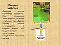 Принцип действия