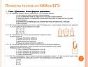 Примеры тестов из КИМов ЕГЭ