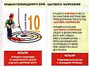 Действие электрического тока на человека