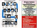 Действие электрического тока на человека