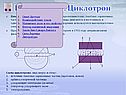 Применение