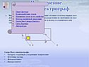 Масс-спектрограф