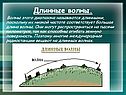 Длинные волны