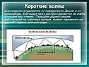 Диапазоны радиоволн