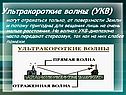 Ультракороткие волны