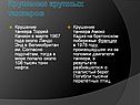 Крушения крупных танкеров