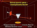 Волна одного цвета – монохроматическая