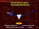 Волна одного цвета – монохроматическая