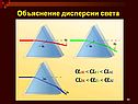Опыт И. Ньютона