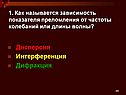 Дисперсия Интерференция Дифракция