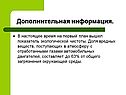 Дополнительная информация