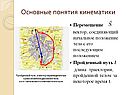 Основные понятия кинематики
