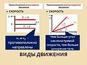 Движение тел