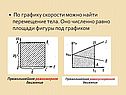 По графику скорости можно найти перемещение тела