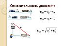 Относительность движения