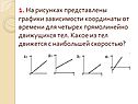 1. На рисунках представлены графики зависимости координаты от времени