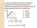 9 м/с 10 м/с 12 м/с 14 м/с