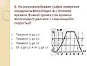 8. На рисунке изображен график изменения координаты велосипедиста с