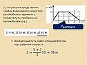 Трапеция