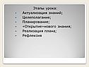 Этапы урока