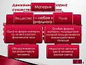 Движение – форма существования материи