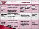 Физическая картина мира