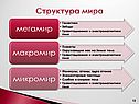 Структура мира