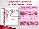 Структурные уровни организации материи