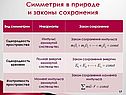 Симметрия в природе и законы сохранения