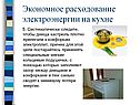 Экономное расходование электроэнергии на кухне