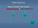Заряды бывают двух видов – положительные и отрицательные