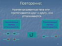 Наэлектризованные тела