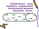 Упорядоченное (направленное) движение заряженных частиц