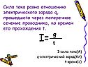 Сила тока