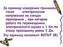 Электрическое напряжение на концах проводника