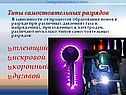 В зависимости от процессов образования ионов в разряде при различных